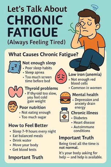 Why Do I Still Feel Stiff, Heavy and Drained Even After Resting?